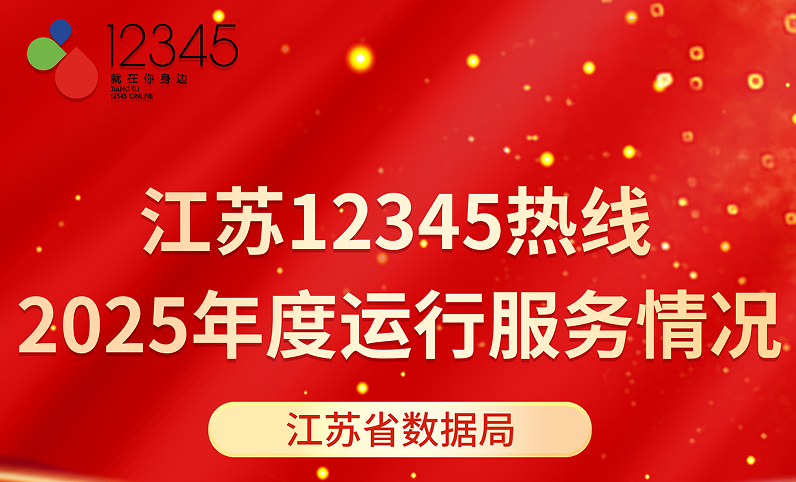 一图读懂江苏12345热线2025年度运行服务情况